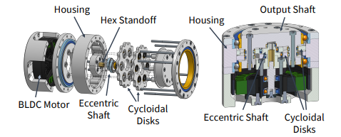 Impressive! Recreate UC Berkeley's Humanoid Robot for Just $2,300 with 3D Printing