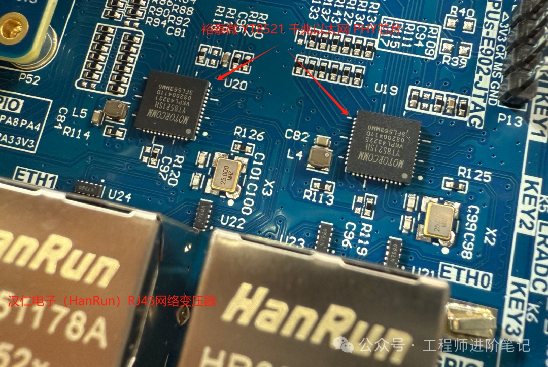 Embedded Hardware and Software Design: How to Evaluate Custom Requirements from an Overall Architecture Perspective?