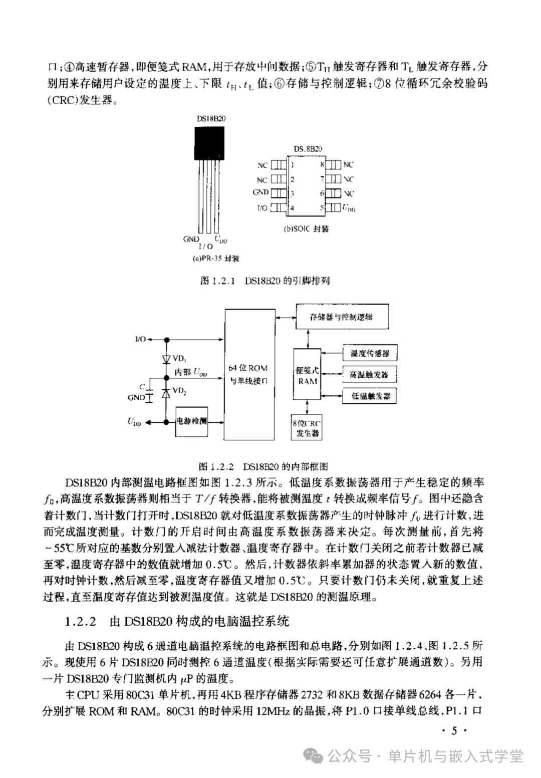 Microcontroller Peripheral Circuit Design - Page 251