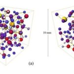 Impact of Sample Preparation on Erosion Characteristics and Subsequent Mechanical Behaviour of Gap-Graded Soils: An Imaging-Based Analysis