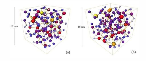 Impact of Sample Preparation on Erosion Characteristics and Subsequent Mechanical Behaviour of Gap-Graded Soils: An Imaging-Based Analysis