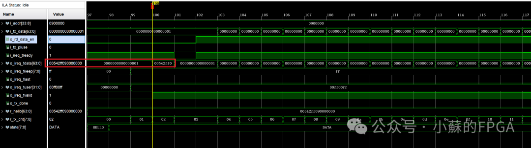 FPGA-Based SRIO Communication (NWRITE + Doorbell)