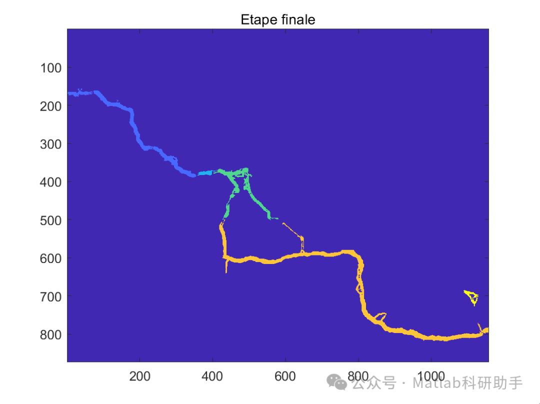 Crack Detection: Identifying and Marking Cracks in Images with Matlab Code