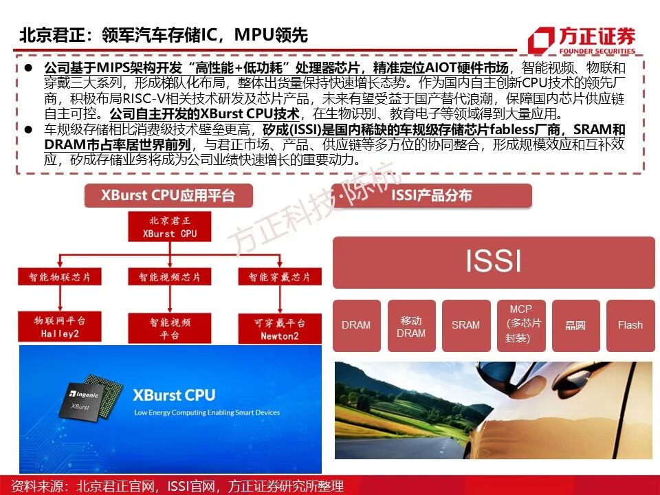 Main Control SoC: Research Framework (95 Pages)