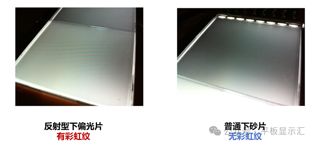 Practical Guide: Discussing the Mechanism of Rainbow Patterns in TFT-LCDs and Improvement Strategies