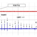 Mastering Reference Paths: Optimizing ADC Layout and Routing