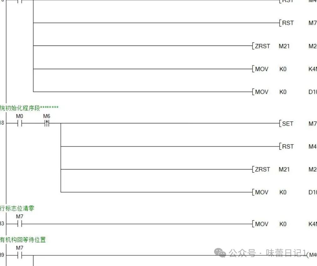 Is PLC Programming Challenging? Remember These 5 'Universal Templates' for Beginners!