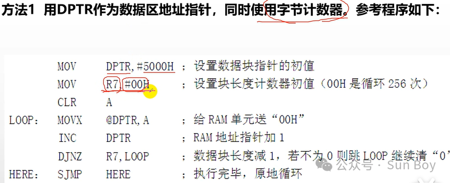 Microcontroller (4) | Microcontroller Bus and Memory Expansion