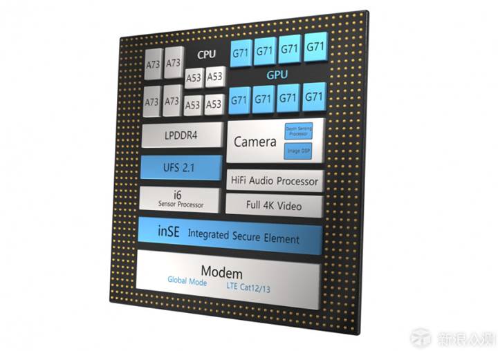 Can the Kirin 960, Launched with the Mate 9, Outperform Other Processors?