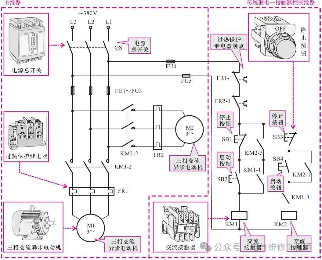 A Step-by-Step Guide to Implementing Motor Sequential Start/Stop Circuits in PLCs: A Must-Read for Beginners
