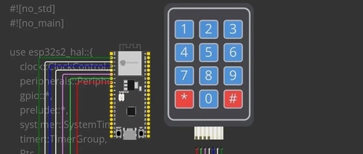 ESP-IDF-HAL: Unlocking New Horizons in Rust Programming for ESP32 Series Chips