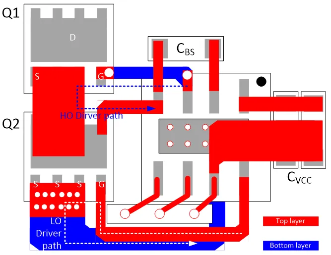 9 Techniques for PCB Layout