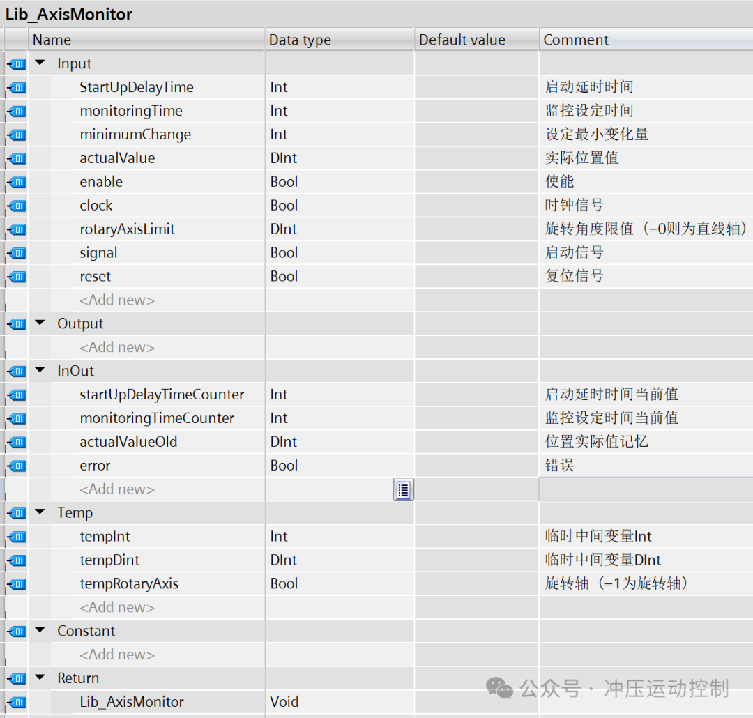 Example 79 of PLC User Standard Blocks