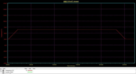 Jiehe Technology's Industrial Computer AF208: Building a High-Reliability Testing Line for New Energy Vehicles