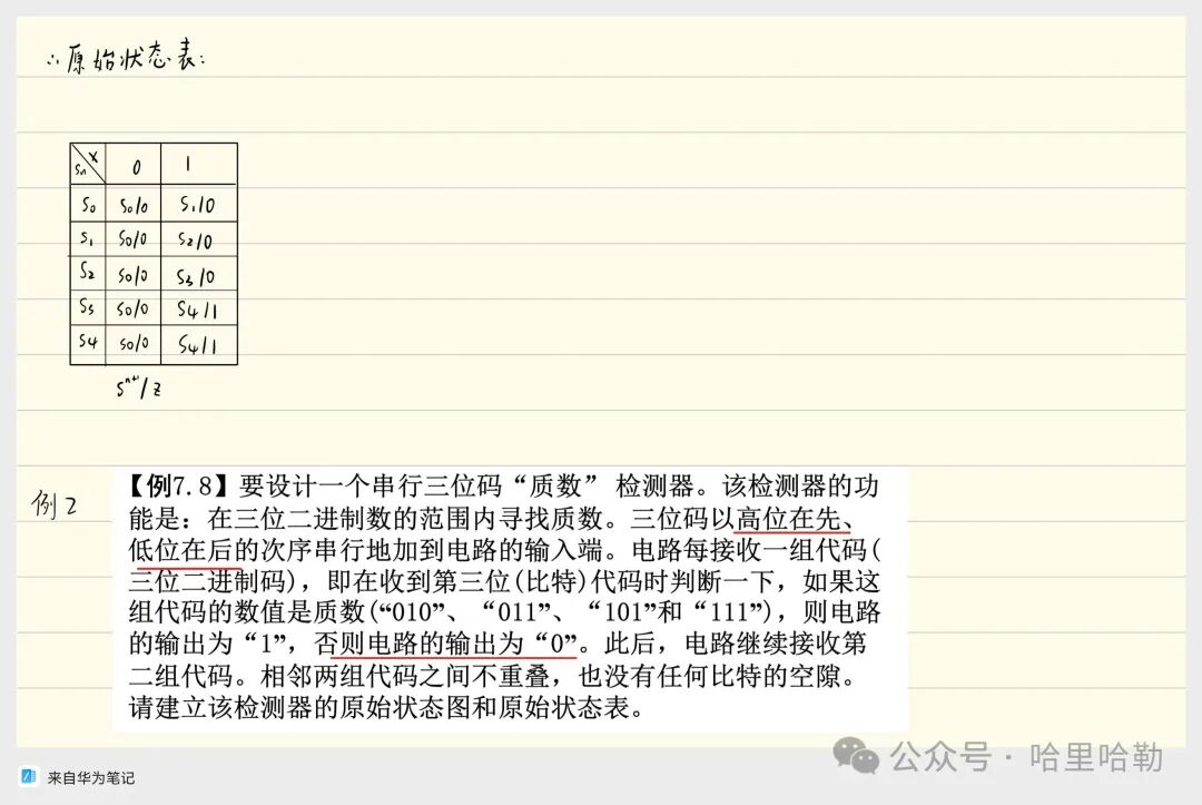Digital Logic Final Review: Sequential Logic & ADC/DAC & ROM