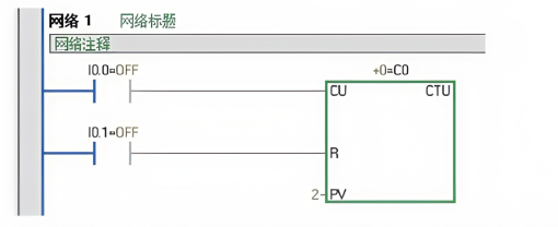 A Comprehensive Guide to Siemens PLC Comparison Instructions: Understand It Instantly Even with No Background!