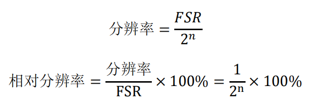 Online Course | Professional Basic Knowledge Training Series 1 - Overview of Data Acquisition Instruments and ADC Principles