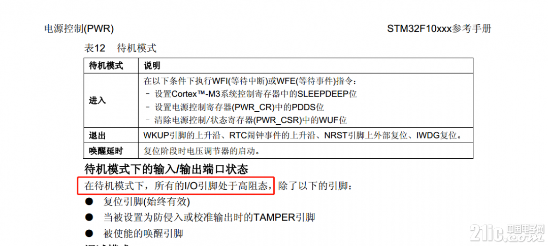 Counterfeit GD32 Chips Emerge in the Domestic Market!