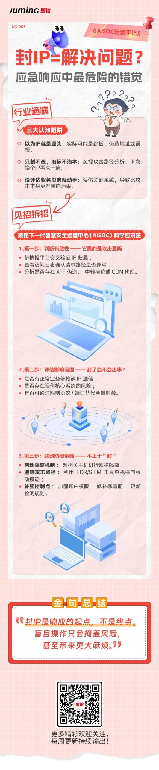 AISOC Operational Notes | Is Blocking IPs a Solution?