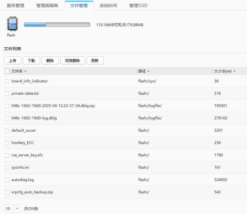 Getting Started with AirEngine 5760-51