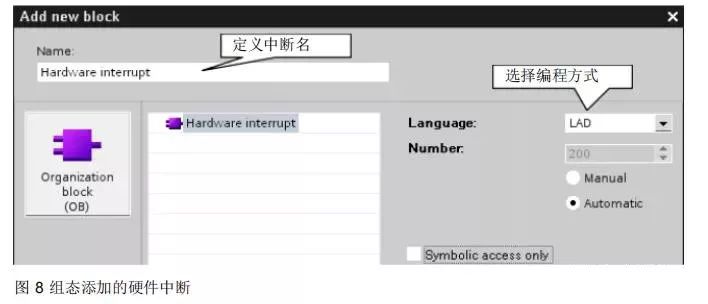 Detailed Explanation and Application of Siemens S7-1200 PLC High-Speed Counter