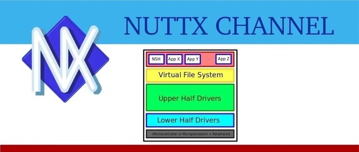 NuttX: Small Size, Big Power - Creating a Minimalist Embedded System!