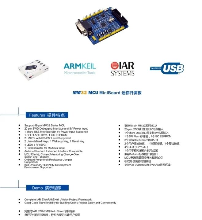 Overview of Domestic Alternatives to STM32 (Part 4)