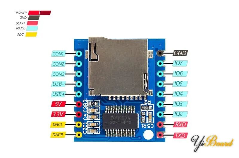 Methods for Using the XY-V17B Card MP3 Playback Module with Arduino Development Board