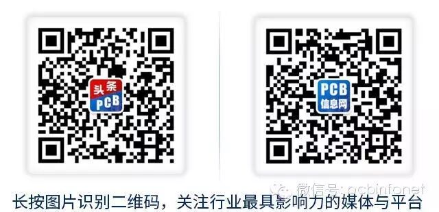 Strong Competitors Emerge in Circuit Board Market, Demand May Be Impacted