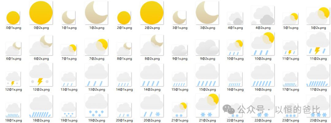 Weather Action ESP32: Displaying Weather on LCD