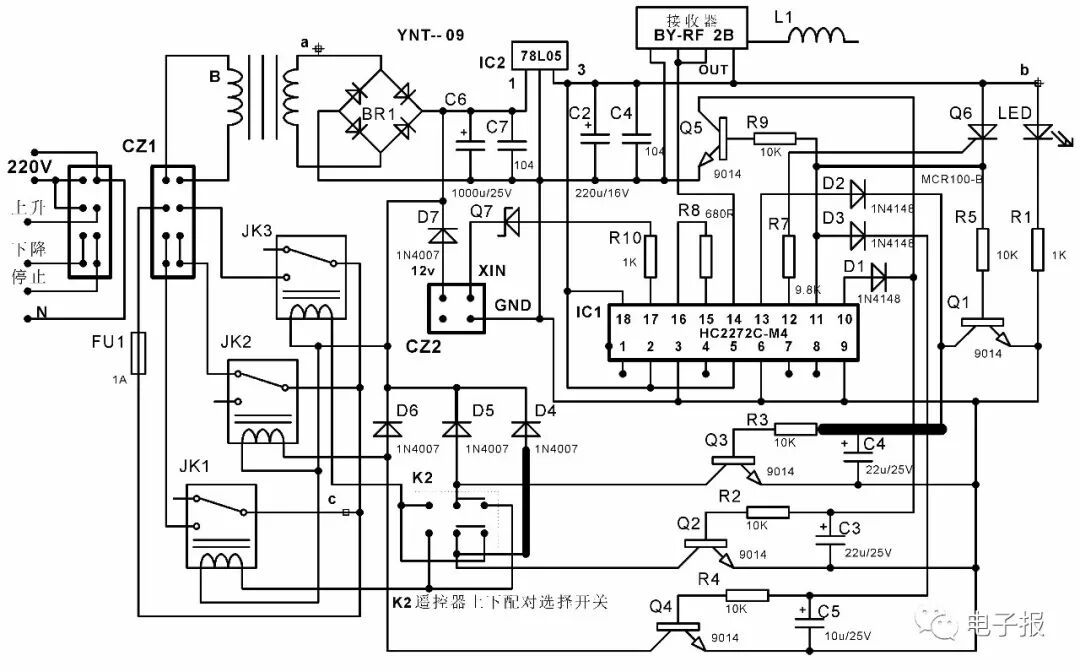 Troubleshooting Examples for Electric Roller Shutter Controller (YNT-09)