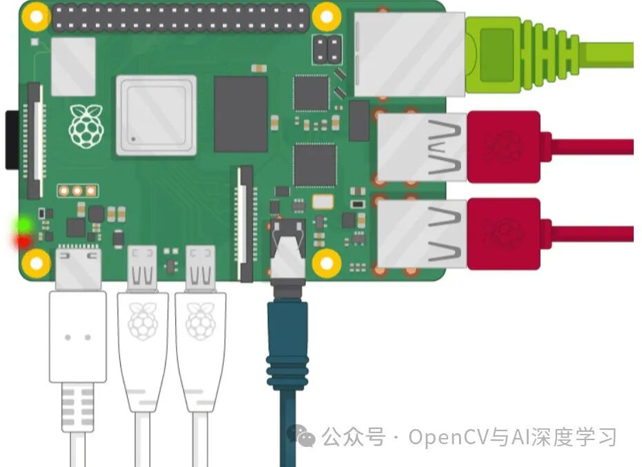 A Step-by-Step Guide to Using OpenCV on Raspberry Pi