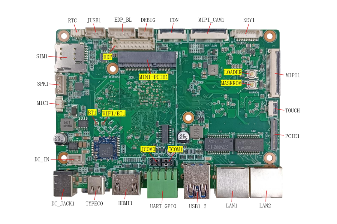 Application Case: Domestic RK3588 High-Performance Edge Computing Industrial Computer Assists Enterprises in Achieving Full-Link Intelligent Upgrade of Industrial Data
