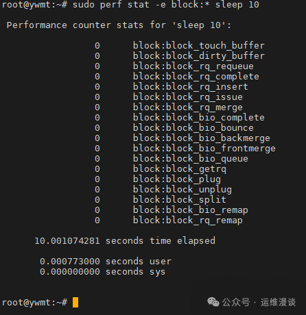 Top 5 Tools for Monitoring and Debugging Disk I/O Performance in Linux