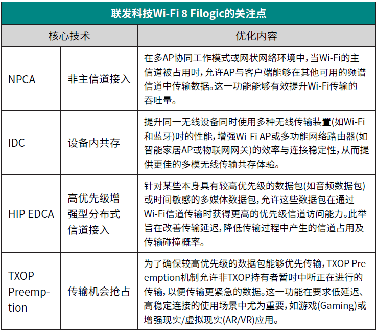Wi-Fi 8: A New Era of Ultra High Reliability (UHR) Connections