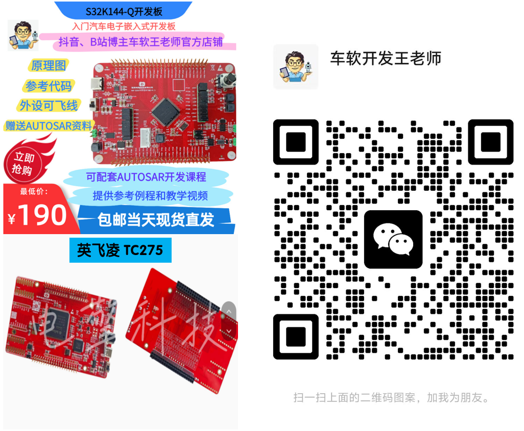 Breaking Through Technology: How to Become a 'Quality Gatekeeper' in Automotive Embedded Software Testing?