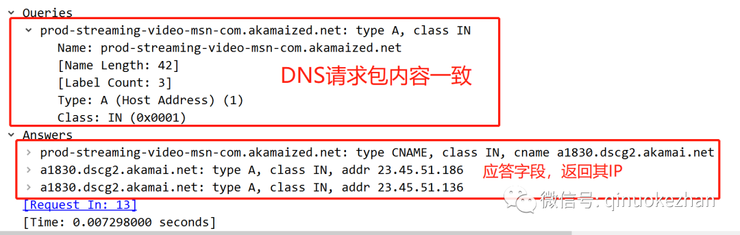 Wireshark - HTTP Protocol (Part 9)