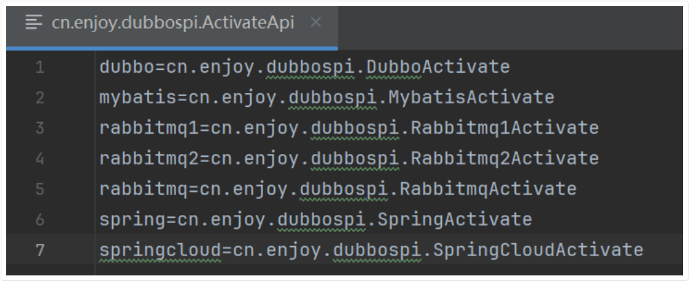 Understanding the SPI Mechanism in Dubbo Extensions