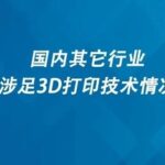 June 15 Weekly Update: 3D Printing Technology Applications in Various Industries