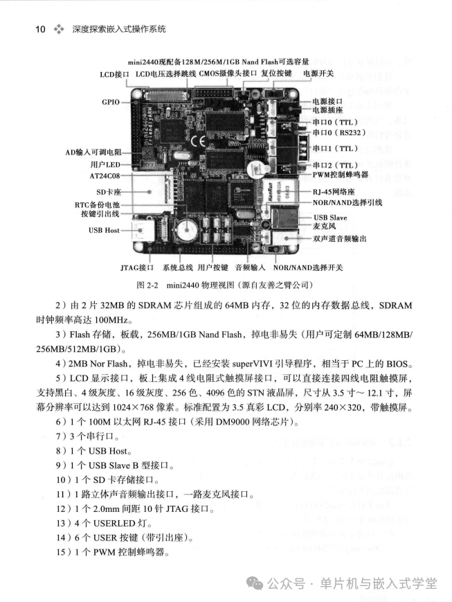In-Depth Exploration of Embedded Operating Systems: Designing, Architecting, and Developing from Scratch - 552 Pages