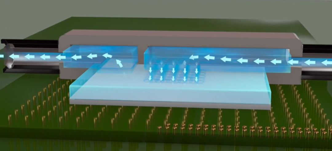 Revolution in Chip Cooling: From Micro-Jets to Two-Phase Liquid Cooling