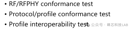 Bluetooth Standards and Appropriate Testing Solutions