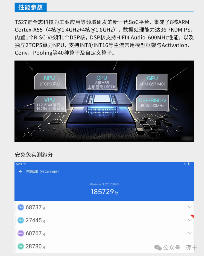 Powerful Octa-Core A55 + 2 Tops Industrial Core Board: Leading a New Revolution in Industrial Intelligence with Domestic Chip Strength