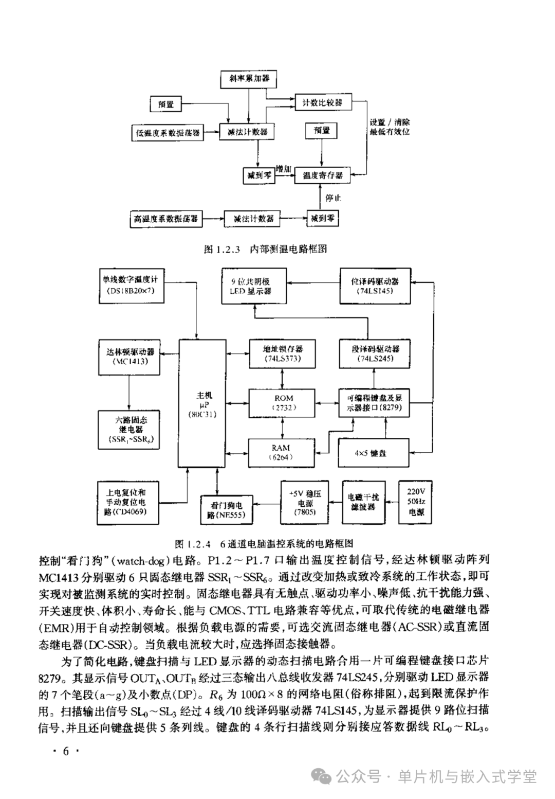 Microcontroller Peripheral Circuit Design - Page 251