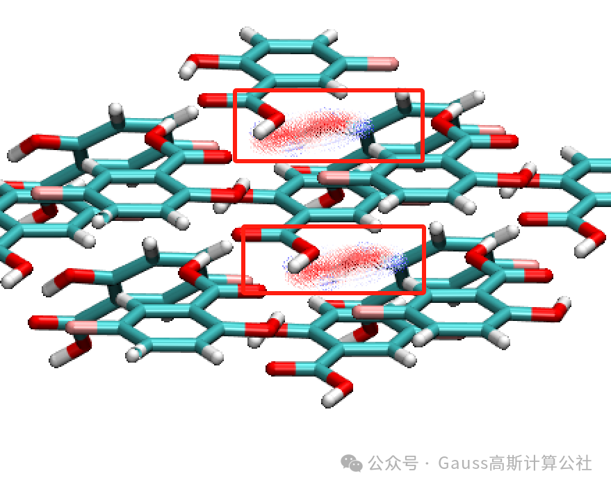 [Multiwfn+VMD] Plotting Crystal Hirshfeld Surface and Fingerprint Diagram - 2