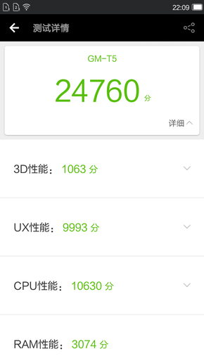 Red Pepper New National Monkey Sai Lei Review: A Good Entry-Level Choice