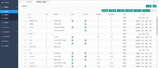 An Open Source, Cross-Platform Industrial IoT Gateway Based on .NET for Easy Device and System Connectivity through Visual Configuration!