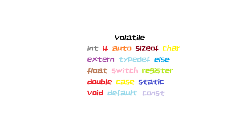 Fundamentals of Embedded Programming | What are the Keywords in C Language and Which Words are Easily Confused with Keywords?