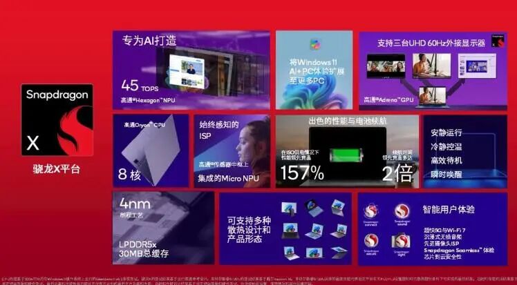 Surge in Demand for Edge AI SoCs! From HiSilicon to Rockchip, Nine Flagship Chips Driving Intelligent Innovation