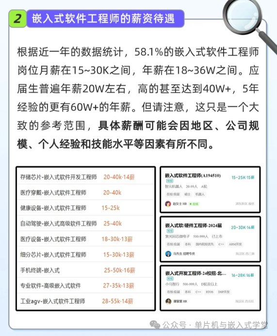 A Journey into Embedded Engineering!